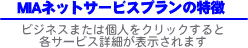 MIA(ミア)ネットサービスプランの特徴,ビジネスまたは個人をクリックすると各サービス詳細が表示されます